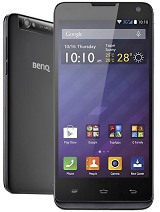 Best available price of BenQ B502 in Niger