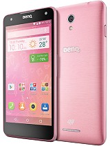 Best available price of BenQ F52 in Niger