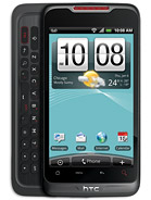 Best available price of HTC Merge in Niger