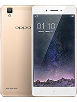 Best available price of Oppo F1 in Niger