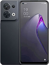 Best available price of Oppo Reno8 (China) in Niger