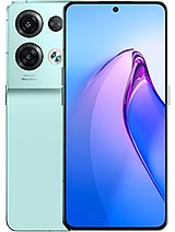 Best available price of Oppo Reno8 Pro in Niger