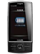 Best available price of Philips X815 in Niger